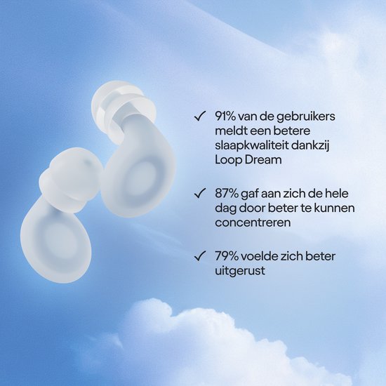 Twee lichtblauwe Loop Dream oordopjes op een luchtige achtergrond met wolken. Statistieken over slaapkwaliteit en concentratie.