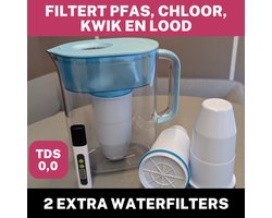 AzurAqua Waterfilterkan met Twee extra Filters | Totaal drie filters | Inclusief TDS Meter | Filtert PFAS, Lood, Chloor en Kwik uit Kraanwater | TDS 0,0 door Unieke Multistage Filter