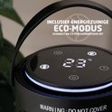 Brend Br-2221 Elektrische Torenkachel – Kachel Ventilator Met Eco Modus