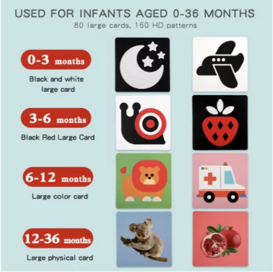 Baby Vision Ontwikkelkaarten 0–36 Maanden - Meegroei Visuele Stimulatiekaarten voor Baby’s - Zwart-Wit Contrast, Kleuren & Dieren voor Breinontwikkeling - Veilig & Duurzaam - 80 Kaarten — afbeelding 4