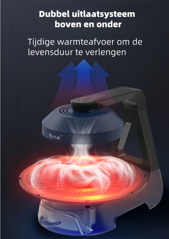 Lvyang LY-009A Infrarood Elektrische Grill - Rookvrij -3D BBQ| 2 Warmtestanden (695W / 1390W) - 36 cm Ø - Mechanische bediening |360° graden draaibare bakplaat -Blauw — afbeelding 3