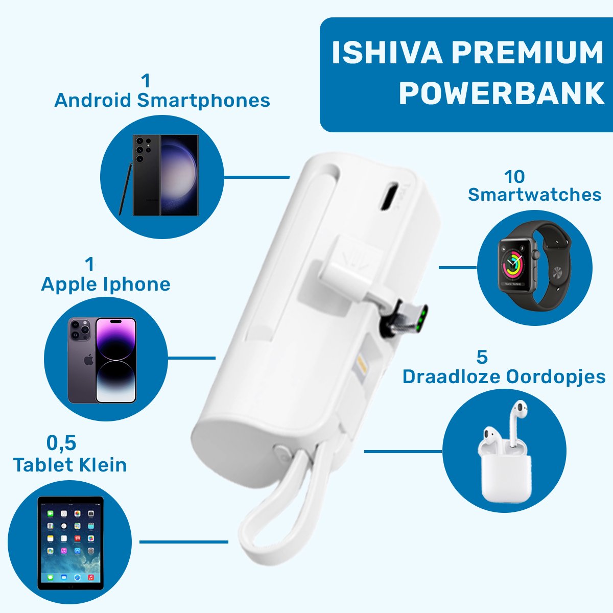 ISHIVA® Mini Powerbank 5000 mAh Draadloos Wit - afbeelding 2