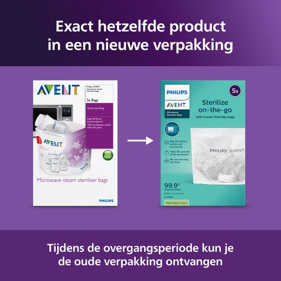 Philips Avent - Microgolf Sterilisatie Zakjes - Snel Steriliseren - 5 stuks van Philips — afbeelding 3
