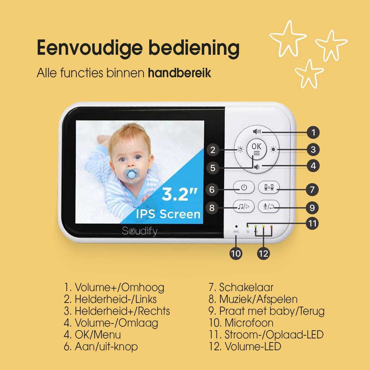 Afbeelding 2