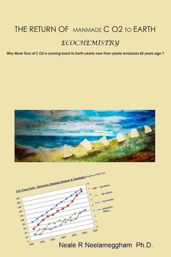 Agricoal 1 - The Return of Manmade C O2 to Earth - Ecochemis ... - cover