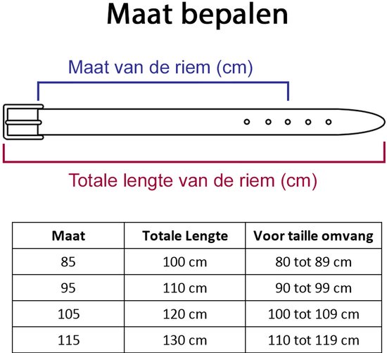 Maattabel voor leren riemen: Maat, Totale lengte (cm), Voor taille omvang (cm).