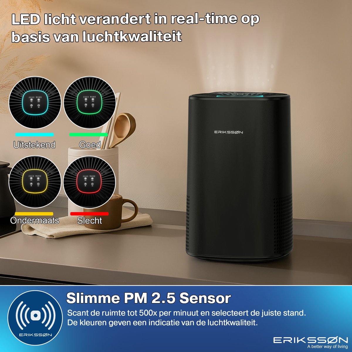 Erikssøn Luchtreiniger Elite - Zwart - 240 m3/u - Vermindert Stof En Pollen - Hepa 14 Filter - Instelbare Ionisator - Air Purifier - Extra stil in slaapmode - Clean Air — afbeelding 4