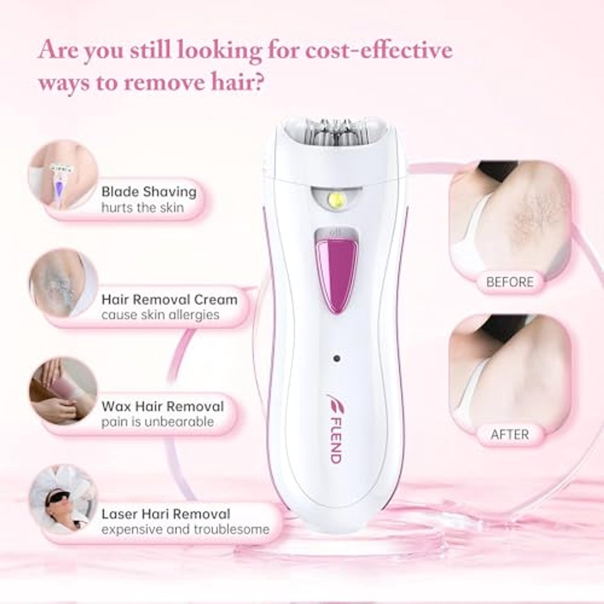 Draadloze Mini Epilator voor Dames - Oplaadbaar Gezichtsepilator met LED Licht voor Pijnloze Ontharing