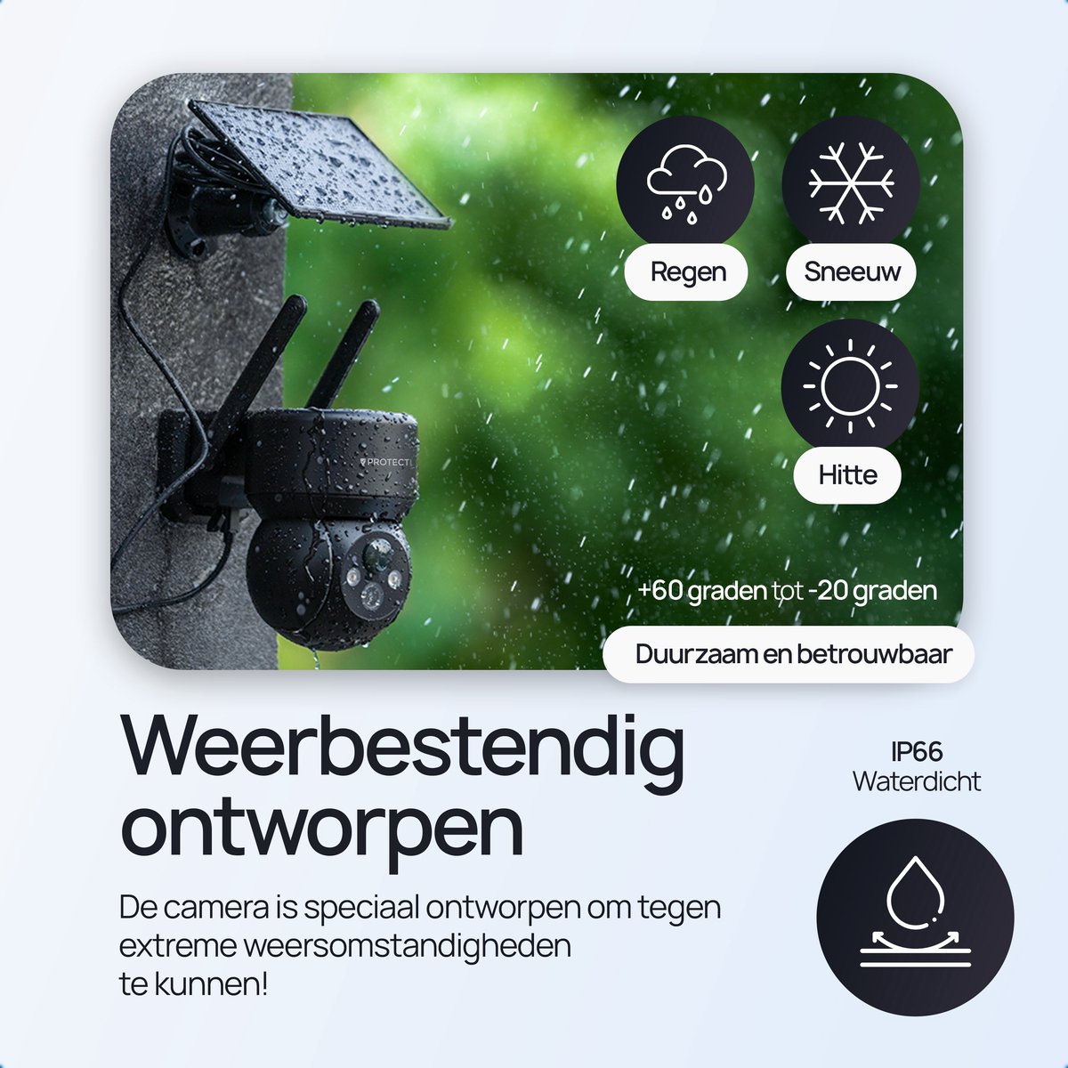 Protectly Zonnepaneel 3W – compatibel met Protectly camera's