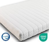 Surmatelas EasyBedden® - 160x220 - Topper Matras Froide HR - Hybride - Surmatelas - 9 cm environ - Tique Lavable Amovible - Mousse Pur Orthopédique - Antiallergique - Topper Hotel XL - Anti Bactérien