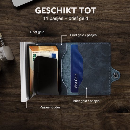 Blauwe pasjeshouder, gevuld met 11 pasjes en briefgeld. Ruimte voor briefgeld en pasjes, en een pasjeshouder.