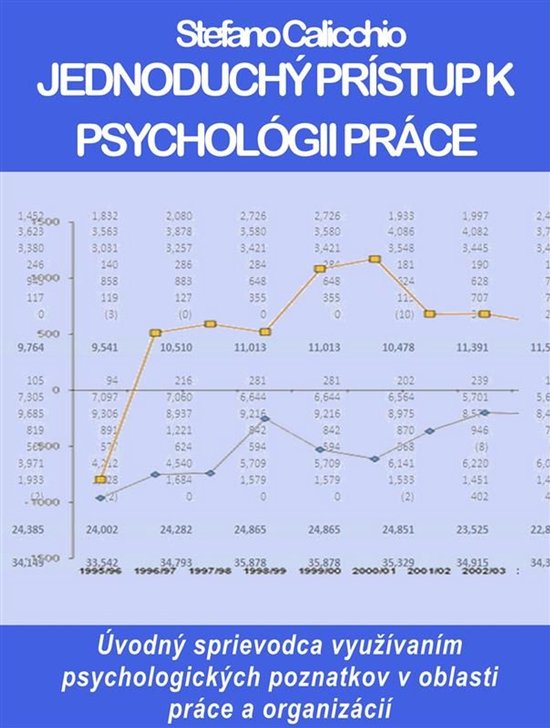 Jednoduchý prístup k psychológii práce - cover