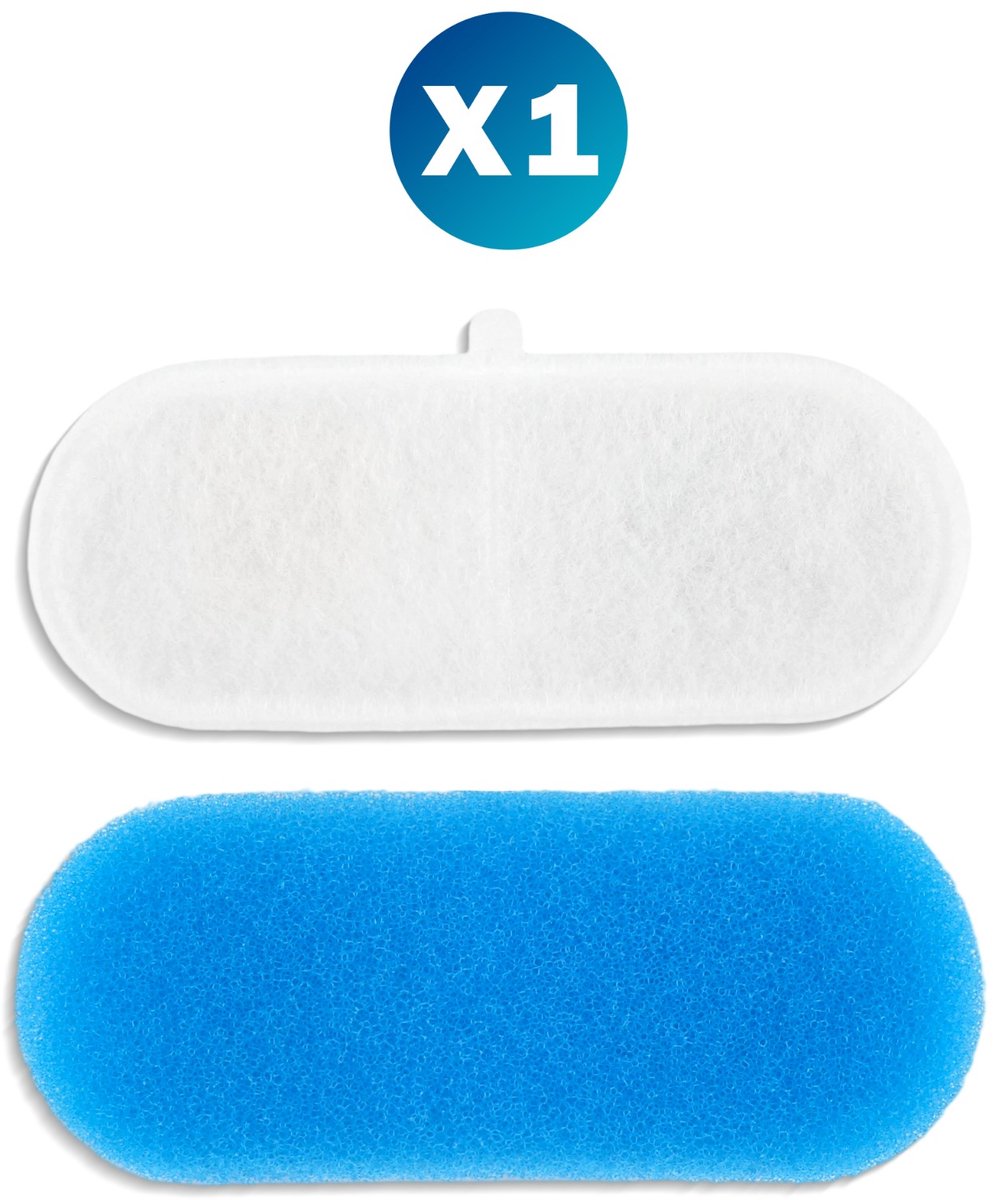 cozy.® Vervang Filter Drinkfontein Kat Pro Plus 2025 - 1 Stuk - Kattenfontein Filters - Premium Katoen, Actieve Koolstof & Ionen-Wisselaarhars - Drievoudig & Duurzaam - Drinkfontein Filters Navulling