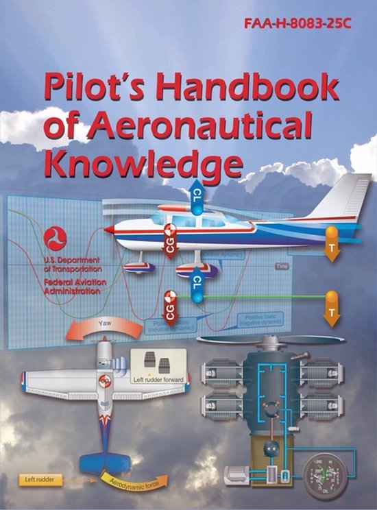 Pilot's Handbook of Aeronautical Knowledge - cover