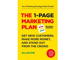 The 1-Page Marketing Plan