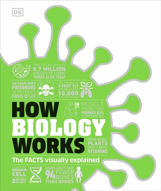 DK How Stuff Works- How Biology Works - cover