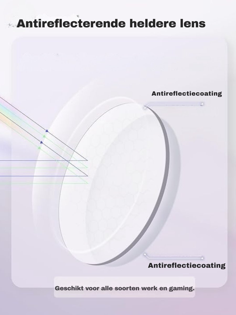 MMM® Blauw Licht Bril Zonder Sterkte - Computerbril - Blauw Licht Bril - Anti-Reflectie - Anti-Vermoeidheid - voor Vrouwen- Wit- 16 cm x 8cm x 6cm