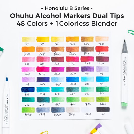 Color swatch van 48 Ohuhu Honolulu B alcohol markers met kleurnamen en nummers. Inclusief gele, oranje, rode, paarse, blauwe en groene tinten.