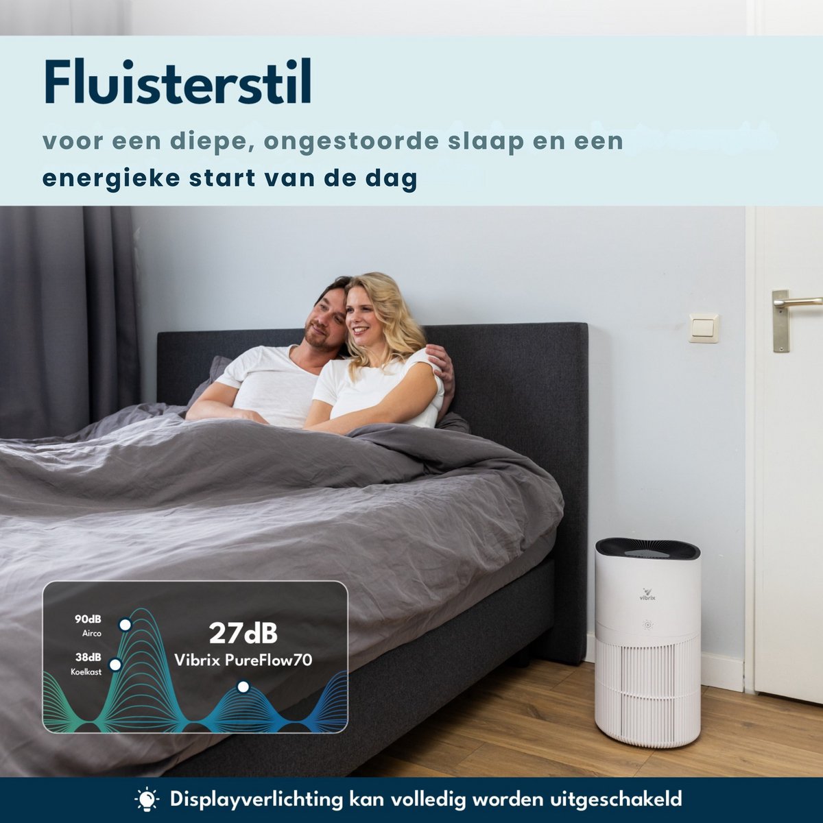 Vibrix PureFlow70 Luchtreiniger / Air Purifier – HEPA H13 + koolstoffilter – 468 m³/u – Voor kamers tot ca. 70 m² – Ionisator – App-bediening – Zeer stil met slaapstand – Luchtkwaliteitindicator — afbeelding 5