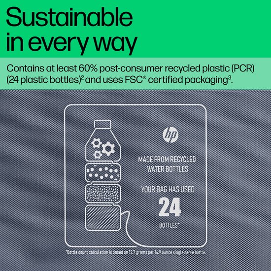 HP Everyday - Sacoche pour ordinateur portable - 16 pouces - Odyssey Grey