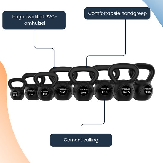 Tunturi Kettlebell In PVC Riempito Di Sabbia – Pesi Da 2 A 16 Kg Per Allenamento Total Body