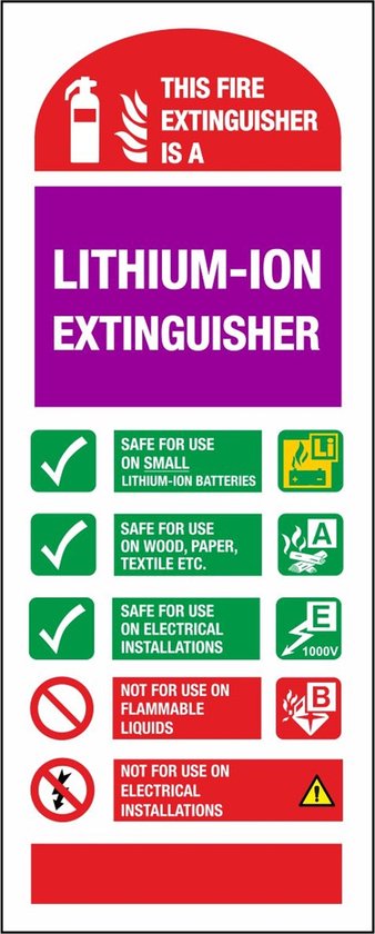 Mode d'emploi panneau extincteur (Fire extinguisher sign) LITHIUM NALICHTEND (glow in the dark) 8x20 cm ENGLISH