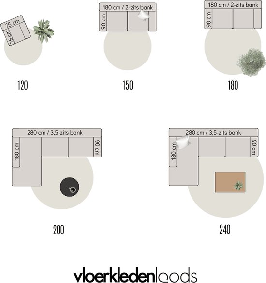 Overzicht van ronde vloerkleden met afmetingen in cm en voorbeeldsituaties met meubels.