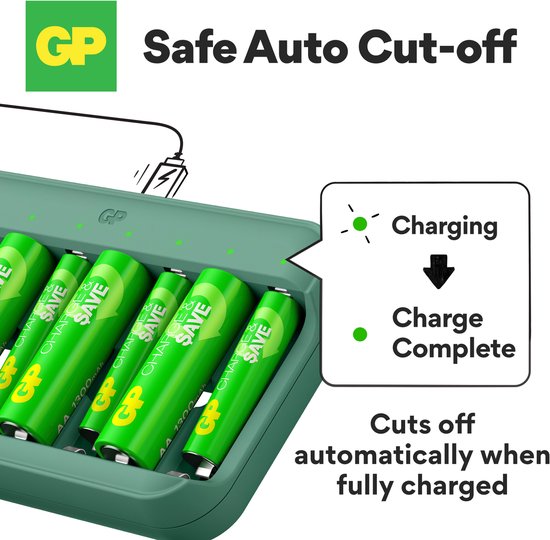 Groene GP batterijlader, AA/AAA batterijen in oplader, met LED 'charging' en 'charge complete'.