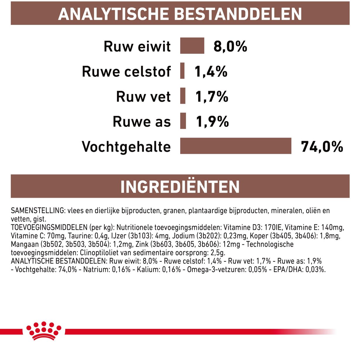 Royal Canin - Hondenvoer Nat Gastrointestinal Low Fat thumbnail 2