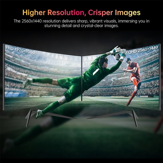 Twee gebogen monitoren tonen een voetbalwedstrijd; één met FHD 1920x1080, de ander met QHD 2560x1440 resolutie.