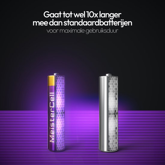Twee AAA-batterijen naast elkaar. Eén is paars met het MeisterCell-logo, de ander is zilver met een honingraatpatroon.