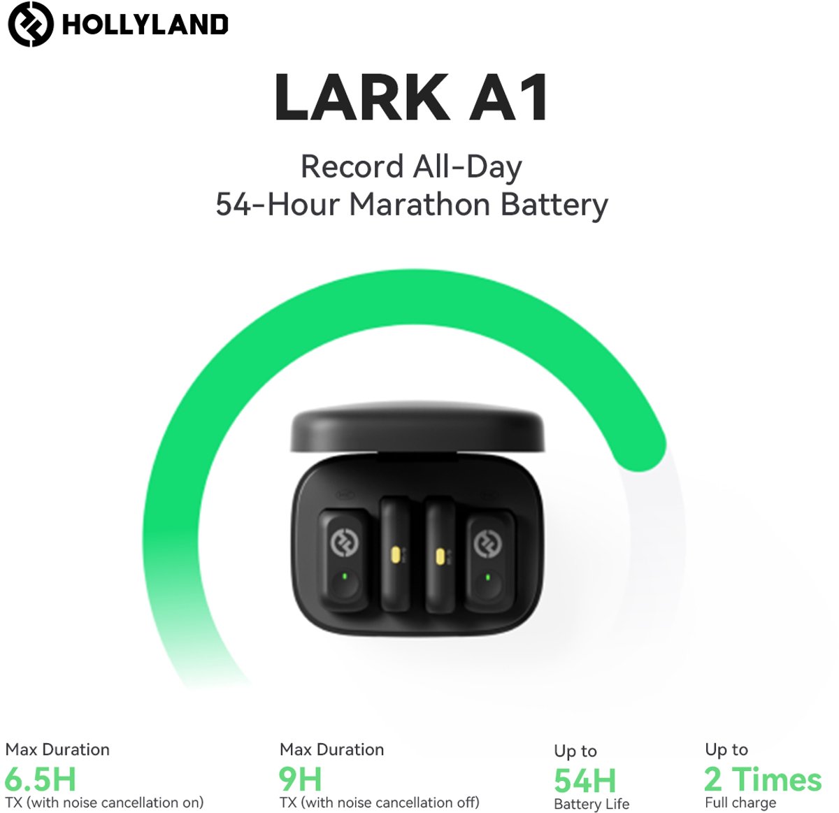 Hollyland LARK A1 Combo Mini Wireless Microphone for iPhone and Android (2 TX + USB-C RX + Lightning RX + Charging Case), Magnetic Mic for YouTube, TikTok, Podcasts, Vlogging (Black) thumbnail 3