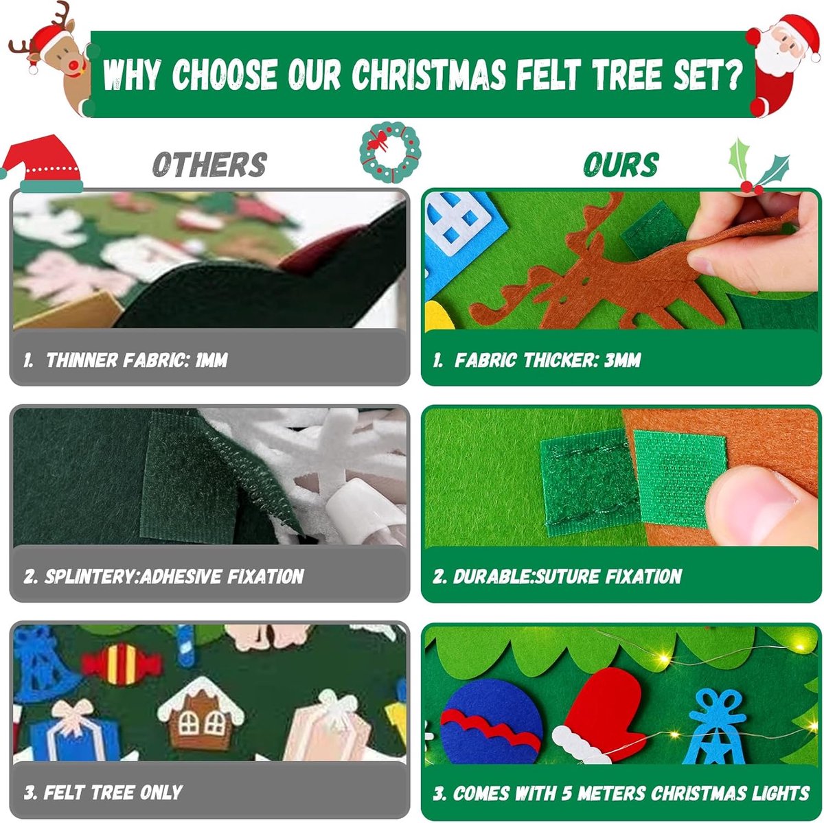 Kinderkerstboom van Vilt - Viltdennenboomversiering DIY - Kerstboom van Vilt - Inclusief 32 ornamenten - Met 5 meter LED-Lichtjes - 70 × 95 cm - Opvouwbaar – foto 3
