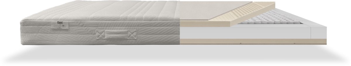 Tuur - Spring Pocketveringmatras 160x220 cm - 7 Zone Ergonomisch Natuurlatex Matras met Biokatoen - Tweepersoons - Afritsbare Wasbare Hoes