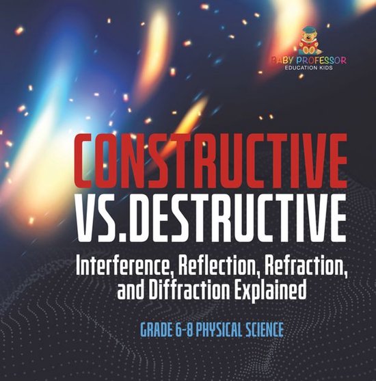 Constructive vs. Destructive Interference, Reflection, Refraction, and ...