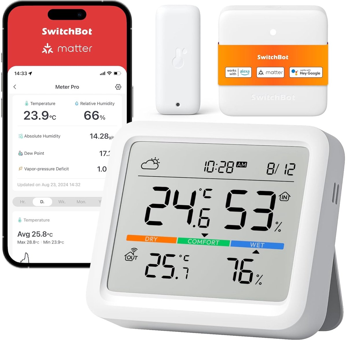 Weerstation met Hygrometer en Thermometer - Temperatuur en Vochtigheidsmonitor met Weersvoorspelling
