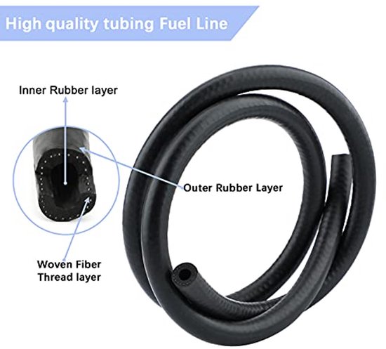 1m 3/16 "Ø 5mm Benzine Slang Inch Gasleiding Kit met Klemmen 5 Stuks Klemmen voor Boot Marine Gas Diesel Benzine — afbeelding 5