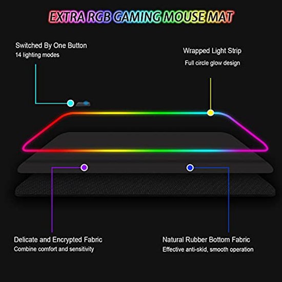 Grote RGB Gaming Muismat XXL met 14 Verlichtingsmodi - Waterdicht en Antislip — afbeelding 5