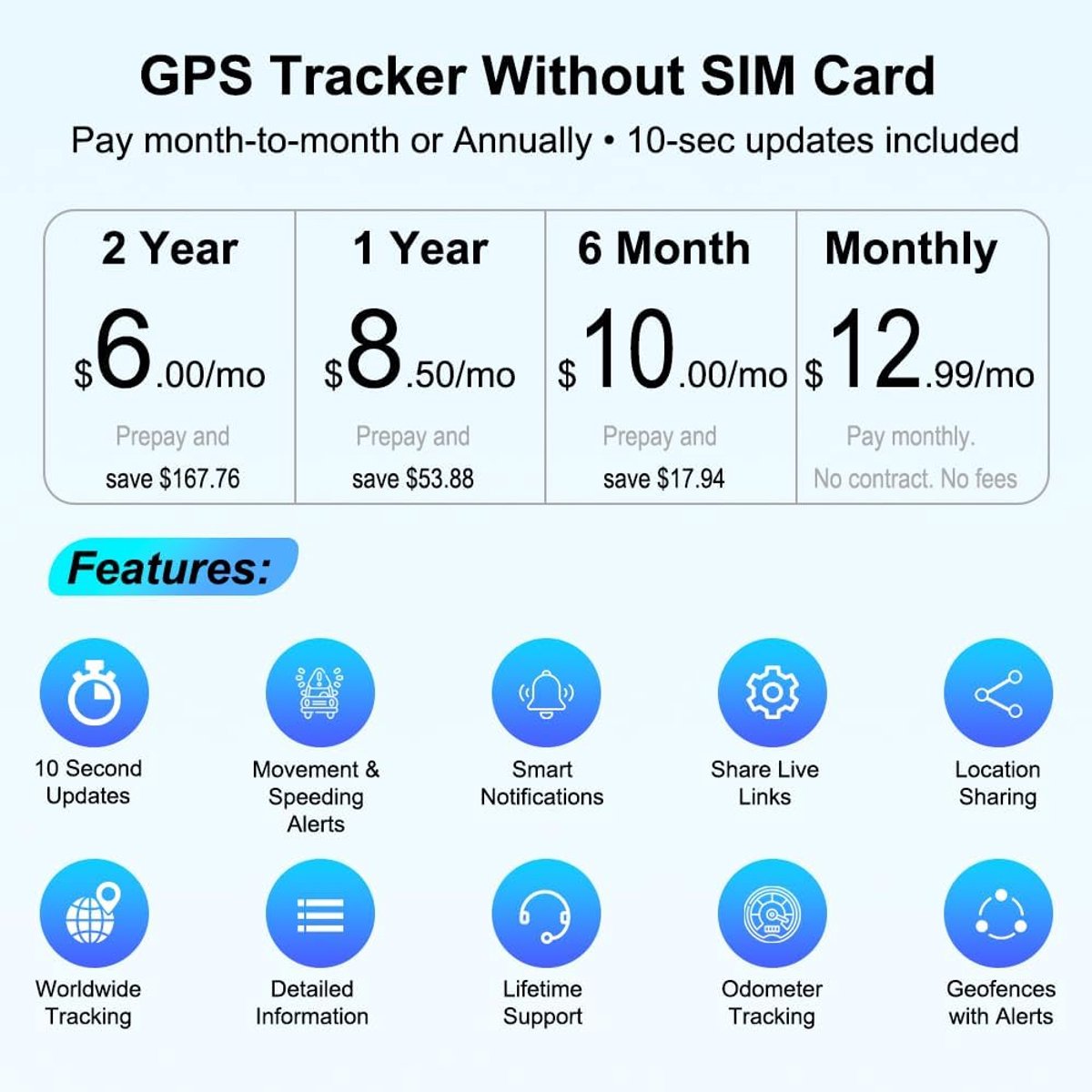 GPS Tracker met kraag voor honden, realtime tracker voor katten, geofence alarm, gratis app zonder abonnement, simkaart vereist, TK911