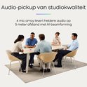 Vier personen zitten aan een tafel en voeren een gesprek, met de focus op de gesprekskwaliteit.