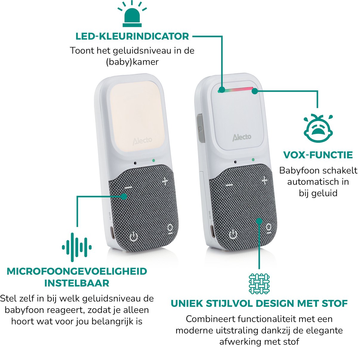 Alecto Babyfoon - Audio Babyfoon - Full Eco DECT - afbeelding 3