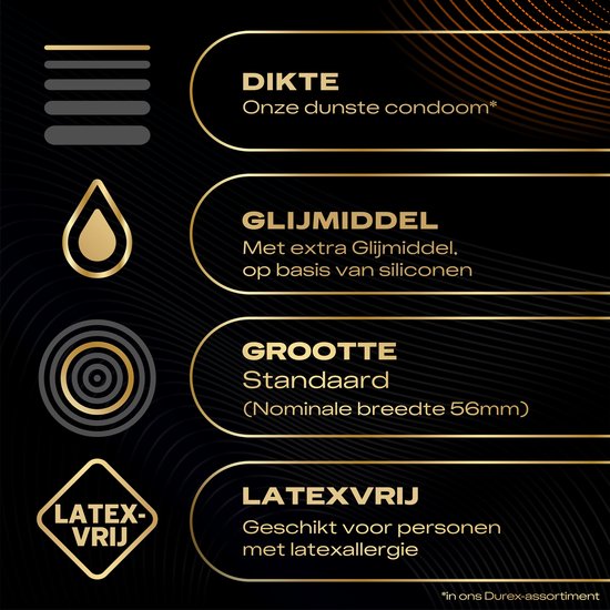 Durex Intensity Condooms 20st - Nieuwste generatie ultradunne, latexvrije condooms voor mannen – Gedeelde lichaamswarmte