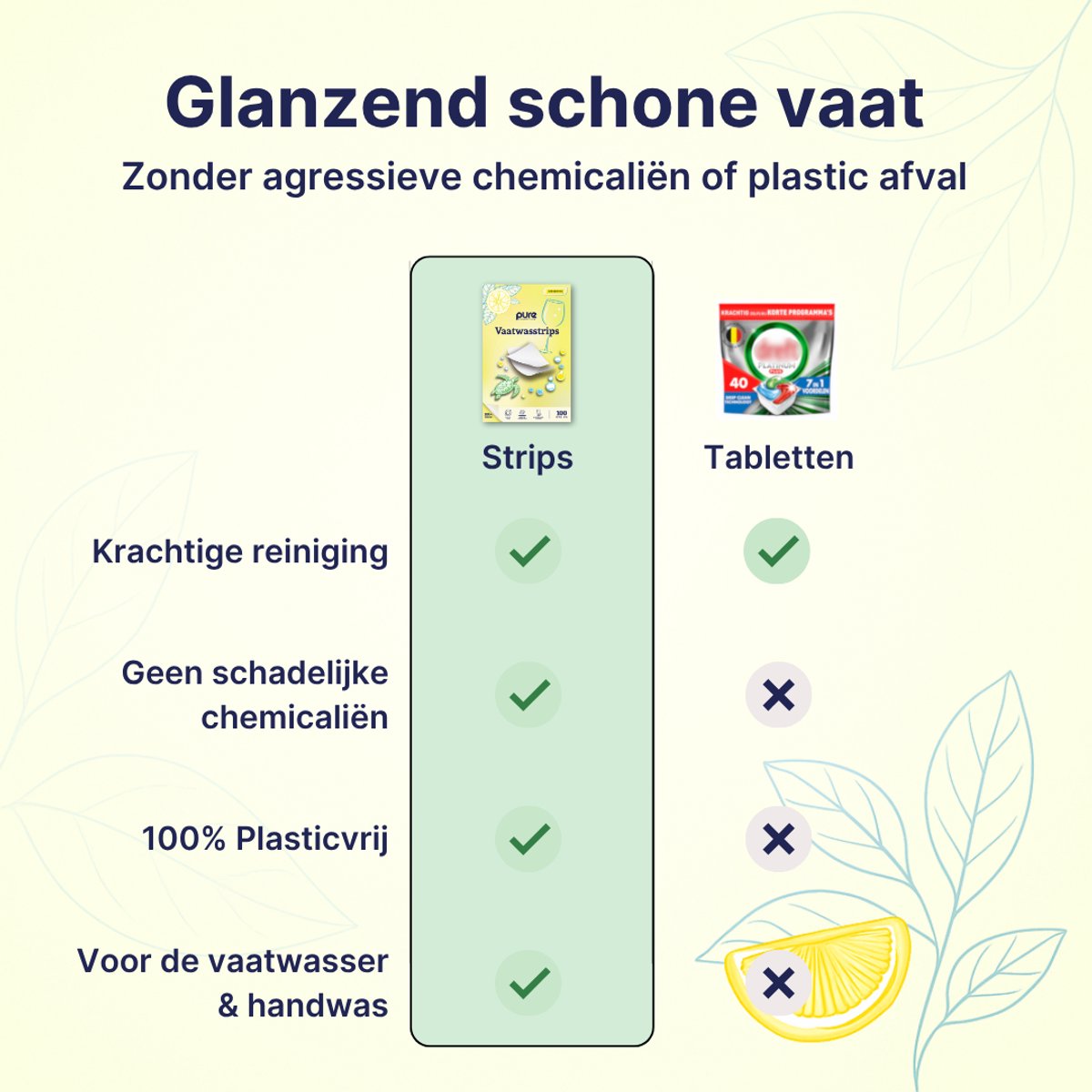 Pure Laundry Club Vaatwasstrips - 100 Strips - Citroenfris - Milieuvriendelijk & 100% Plasticvrij - Zonder Fosfaten, Chloor & Microplastics - Vaatwastabletten Alternatief - Wasstrips Vaatwasser — afbeelding 6
