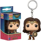 Wonder Woman, Pocket pop keychain, DC comics, Gal Gadot, Amazonians