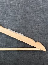 Anti slip glip plakkers voor op je kleding hanger