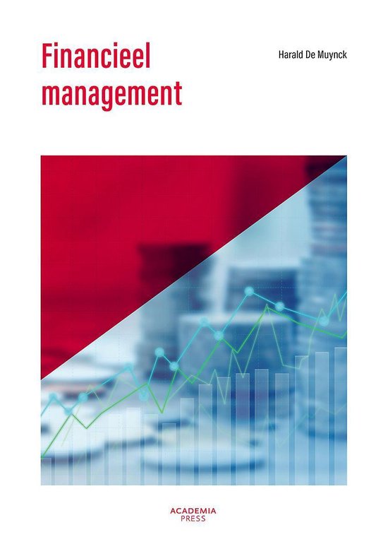 Financieel management 2019