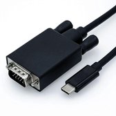 Adaptateur de câble vidéo S-Conn 10-59045 3 m USB C VGA (D- Sub) Zwart