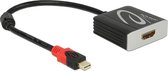 DeLOCK 62735 cable gender changer miniDisplayport HDMI Noir