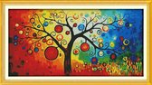 Artstudioclub®  borduurpakketten volwassenen The Money Tree 94 × 51cm