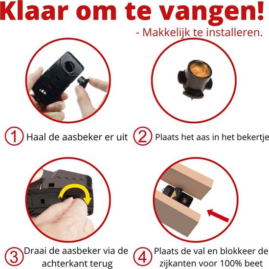verkopen op Bol